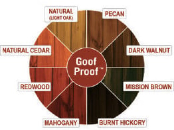 Stain and Seal Diagram